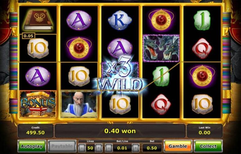 Win Wizards